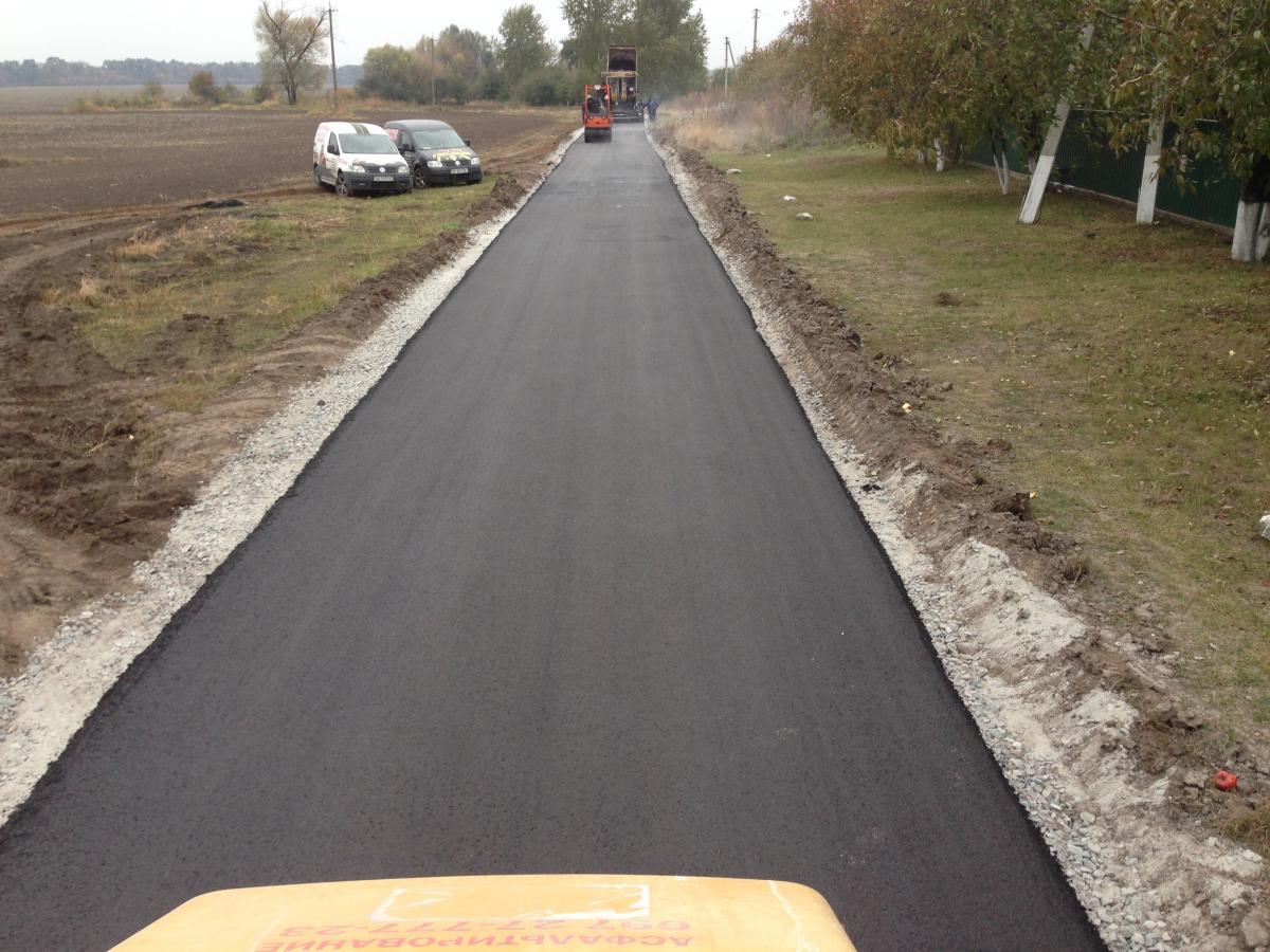 Выполненные объекты