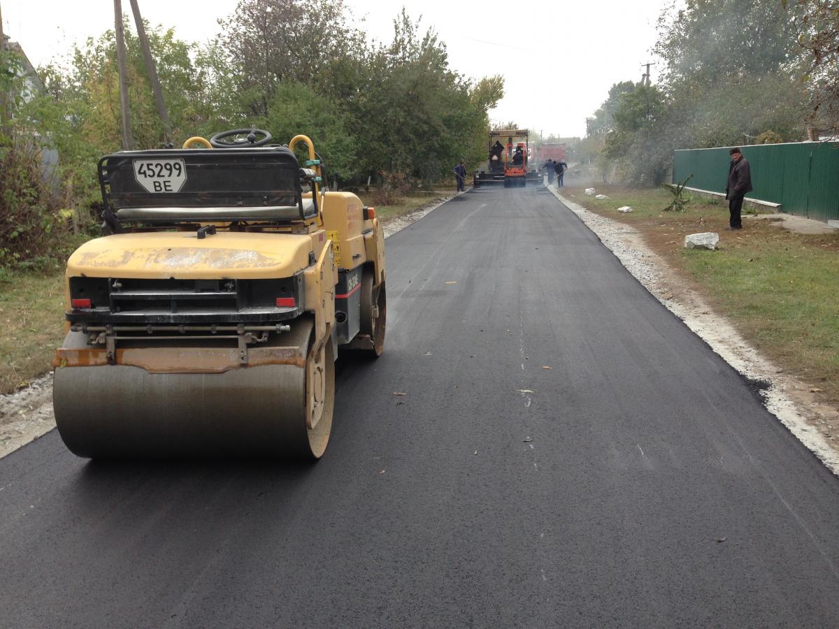 Выполненные объекты